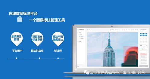 人工智能應用軟件開發 產業應用研究院實驗室成果展示